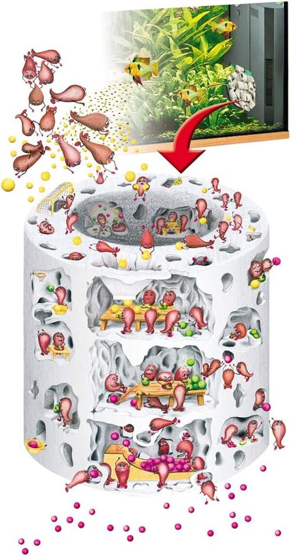 Sera - 7000194 - Filtre biologique Siporax - 15 mm / 50 l